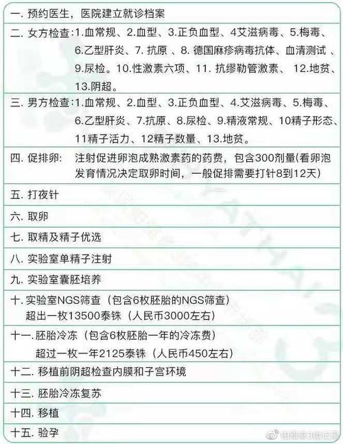泰国三代试管婴儿费用是多少